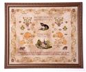 Pattern, The Blessing Sampler by Samplers and Primitives