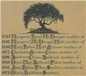 Mother's Tree