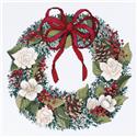 Christmas Traditions