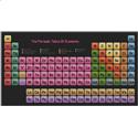 Pattern, The Periodic Table of Elements by CrossStitchCards