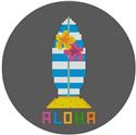 Pattern, Aloha by Kiokiz
