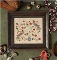 Pattern, Strawberry Bird by Blue Flower