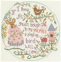 Pattern, A Singing Bird by Imaginating