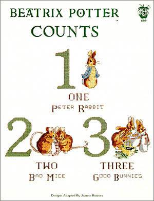 Beatrix Potter Cross Stitch Charts