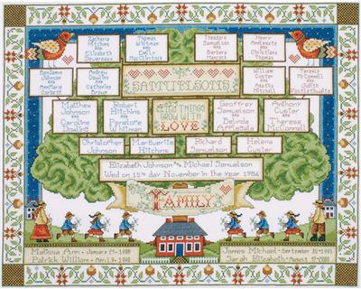 Cross Stitch Family Tree Chart