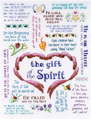 Gifts Of The Holy Spirit Chart