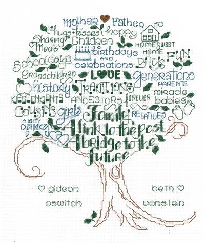 Let S Love Our Family Cross Stitch Pattern
