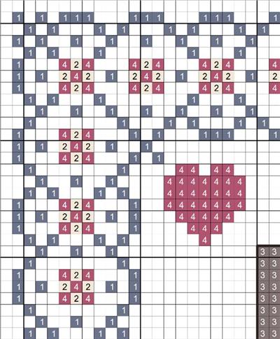 "One Nation Patriotic Cabin" | Cross Stitch Pattern